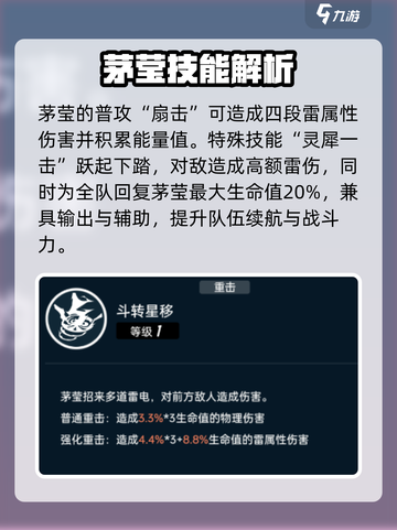 原神：飞跃虹镜茅莹🔥值得培养！技能强度全面解析！截图5