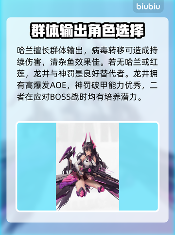 胜利女神nikke：新手必选🔥最强英雄榜单💥截图4
