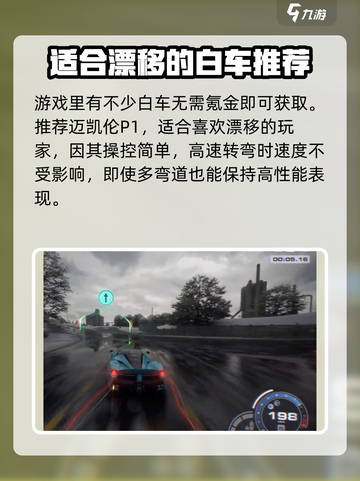极品飞车集结白车推荐介绍截图3