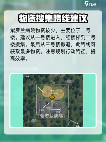 萤火突击紫罗兰病院怎么打介绍截图4