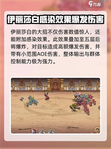 进击的骑士伊丽莎白值得养吗介绍截图3