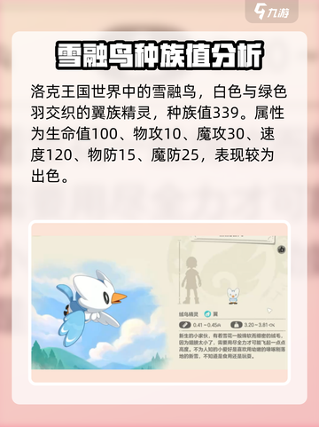 洛克王国世界雪绒鸟怎么样介绍截图2