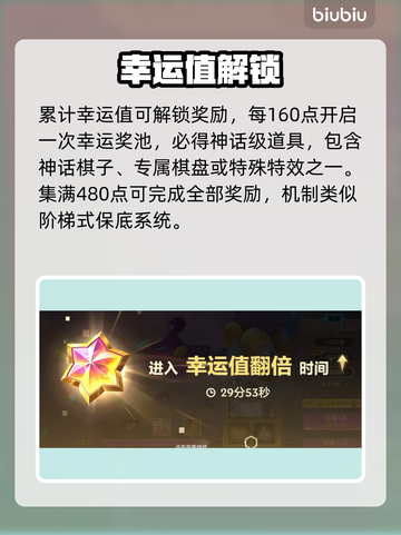 金铲铲新玩法曝光！焦糖厨房甜蜜上线🍰截图3