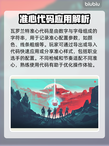 🎮瓦洛兰特玩家必看！超准心代码分享💥截图2