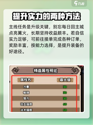 英雄冒险团开荒怎么玩介绍截图3