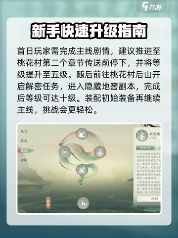 仙剑世界首日必做是什么介绍截图2