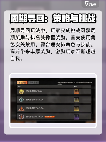 新月同行险境复现介绍介绍截图5