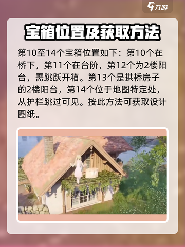 无限暖暖设计图宝箱获取攻略指南介绍截图4