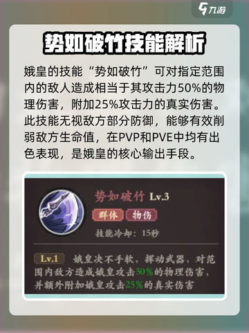 花语卷娥皇🔥超强角色攻略分享！不容错过的游戏🎉截图3