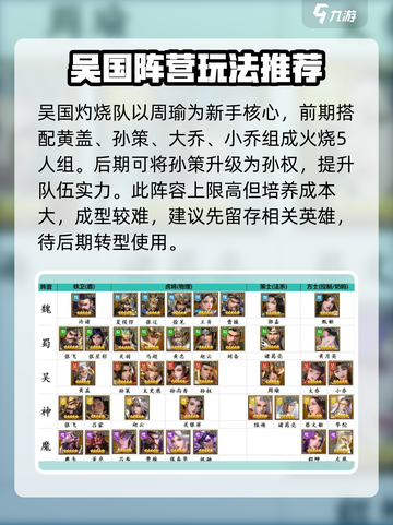 止戈之战手游阵容推荐介绍截图6