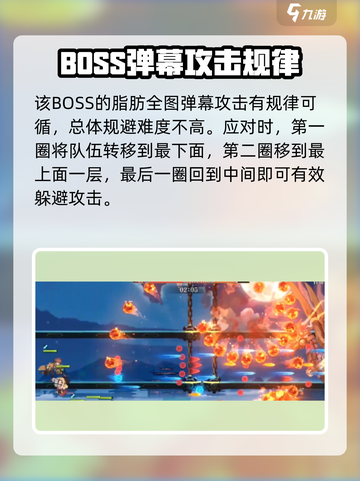 空之要塞启航3-15攻略介绍截图3