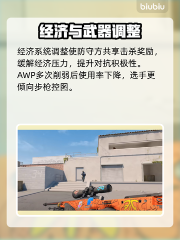 🔥CS2大更新！新内容全曝光💥🎮截图3