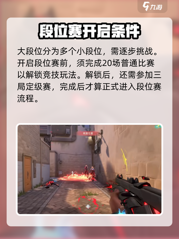 无畏契约排位差几个段位可以一起玩介绍截图4