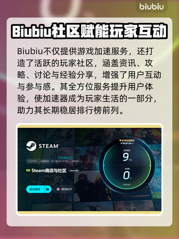 🔥加速器排行榜TOP1公布！✨截图4
