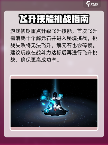 鬼谷八荒界元石是什么介绍截图4
