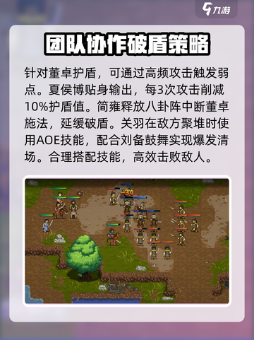 建安外史🔥董卓救援战速通秘籍💡截图3