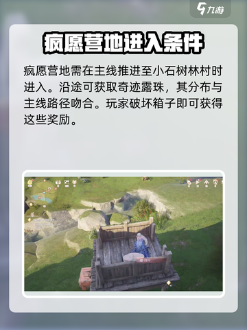 无限暖暖疯愿营地在哪找介绍截图2