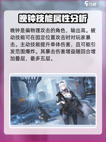 银河境界线狙击6星角色有哪些介绍截图4
