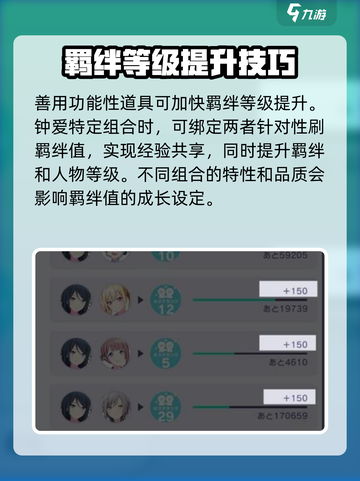 初音未来✨缤纷舞台：羁绊等级飙升秘籍🔥截图4