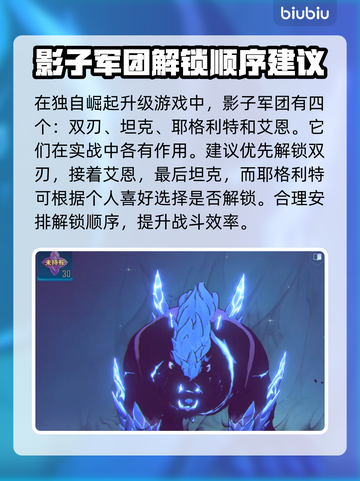 我独自升级崛起🔥影子解锁顺序全攻略🎮截图2