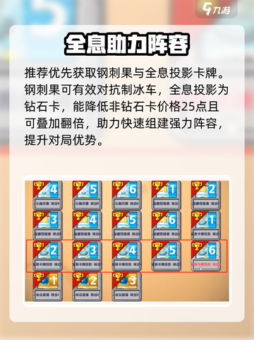 🔥植物大战僵尸杂交版神级获取顺序！🌱截图4