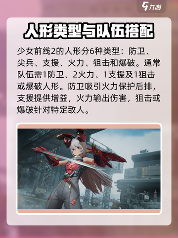 少女前线2新手池五星排行介绍截图2