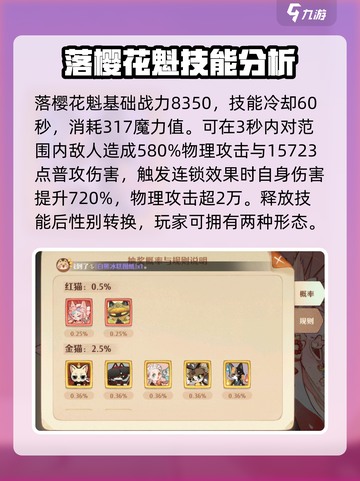 森之国度落樱花魁怎么样介绍截图3