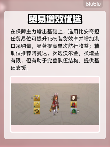 【大航海时代起源】最强阵容💥速成！⛵截图4