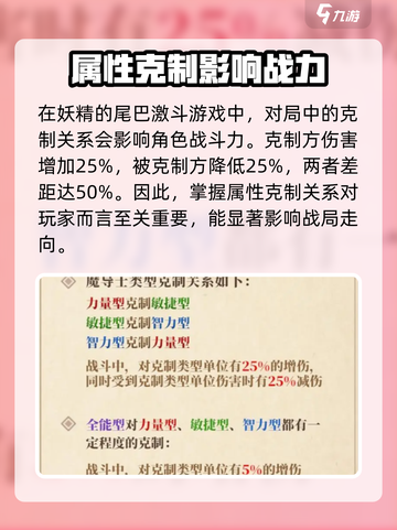 妖精的尾巴激斗克制关系是什么样的介绍截图3