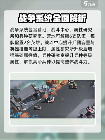 群星纪元城建模式在哪儿介绍截图5