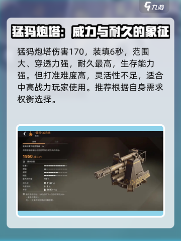创世战车🔥最强炮台推荐，助你战场称霸！截图4