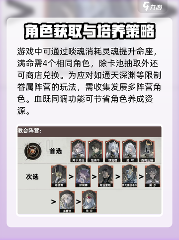 银与绯心愿单怎么设置介绍截图3