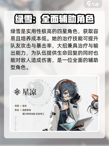 新月同行辅助角色大揭秘！游戏必备🔥截图5