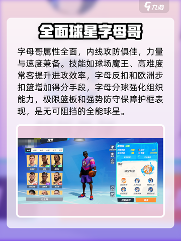 全明星街球派对大前锋推荐介绍截图3