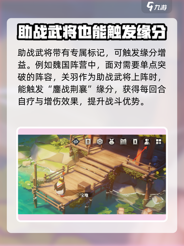 三国志幻想大陆2枭之歌助战怎么用​介绍截图4