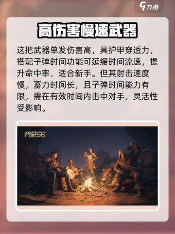 代号56武器推荐介绍截图5