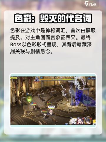 蔚蓝档案色彩解析💥游戏党必看！🌈截图2