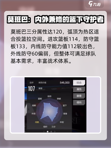 美职篮全明星班巴球员怎么样介绍截图3