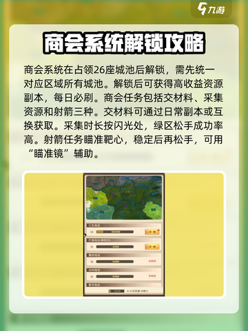 三国问鼎山河商会怎么玩介绍截图2