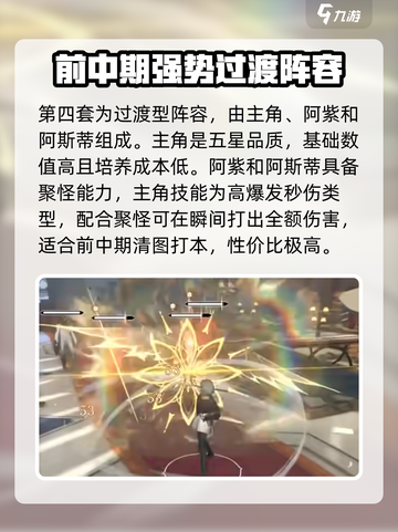 黑色信标阵容如何组建介绍截图5