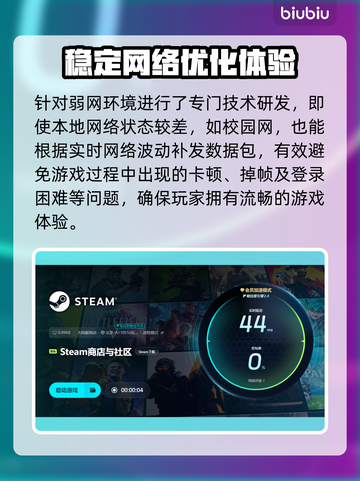 电竞加速器推荐🔥玩游戏必备，网速飞起⚡截图5