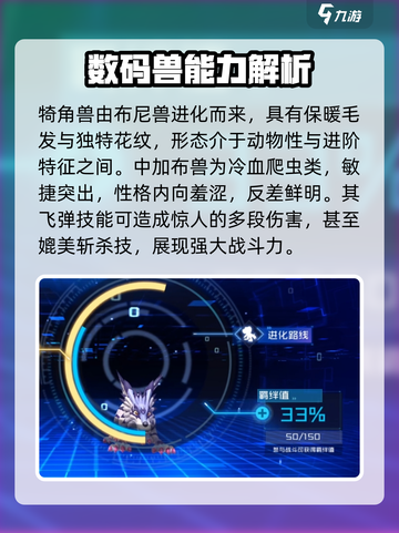 数码宝贝:源码加布兽进化效果爆表！🔥截图4