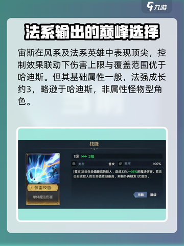 荒野国度宙斯怎么样介绍截图2