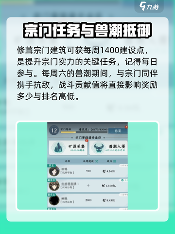 问剑长生宗门任务流程详解介绍截图3