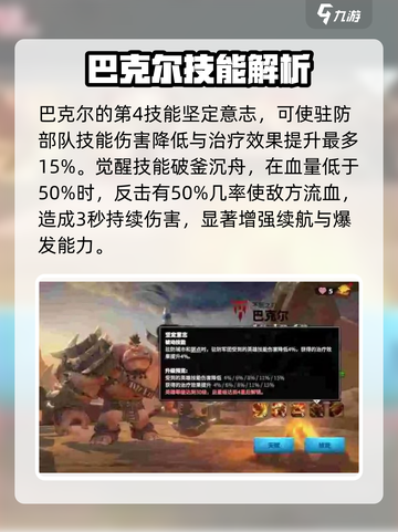 万龙觉醒🔥巴克尔打法技巧与技能效果全解析！截图4