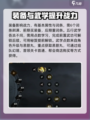 剑中攻略分享介绍截图4