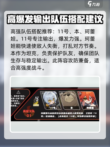 绝区零11号🔥组队必看！最强阵容推荐🎉截图2