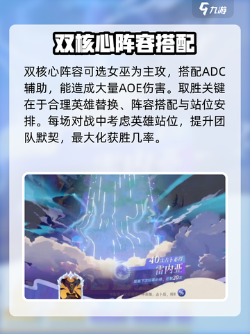 剑与远征2🔥英雄替换与阵容搭配秘籍🎉截图4