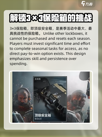 三角洲行动3×3保险怎么获得介绍截图2