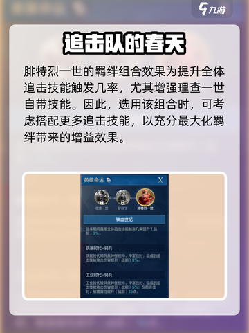 世界启元🔥腓特烈一世英雄实力全面解析！💥截图6